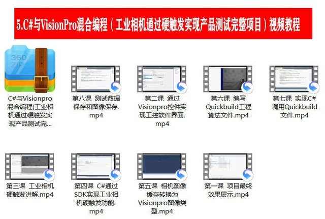 VisionPro视频教程 机器视觉 配套资料 实例源码零基础入门到精通