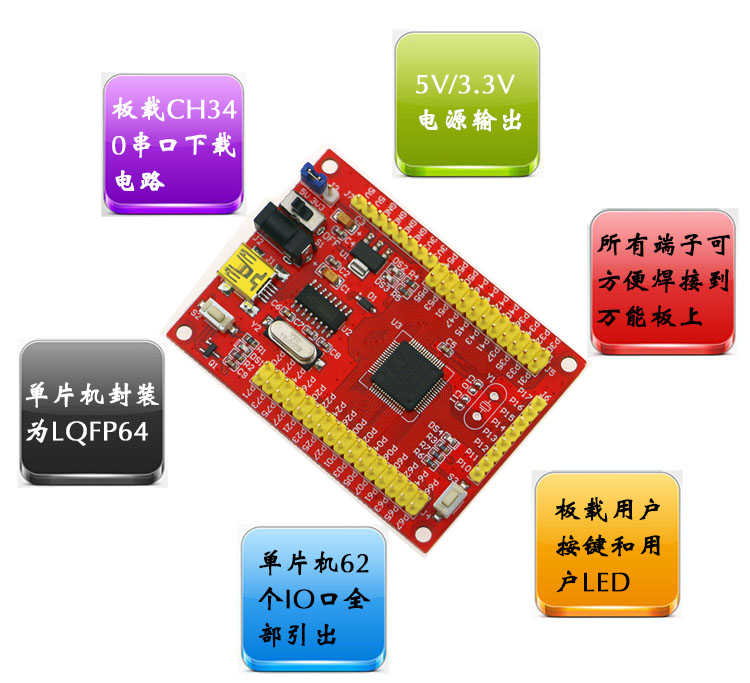 IAP15W4K61S4/IAP15W4K58S4开发板核心板64引脚例程源码51单片机