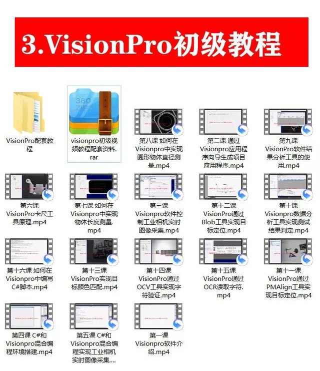 VisionPro视频教程 机器视觉 配套资料 实例源码零基础入门到精通