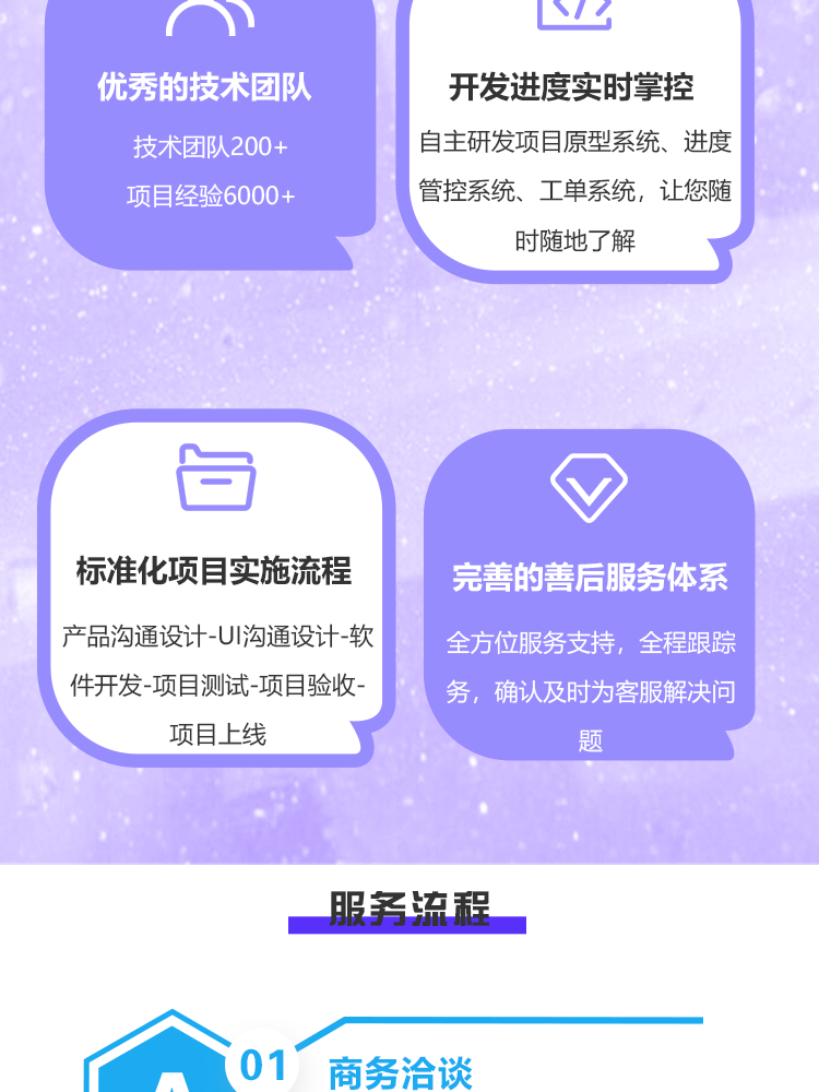 交友app开发一对一聊天直播语音陪玩相亲社交小程序软件系统源码
