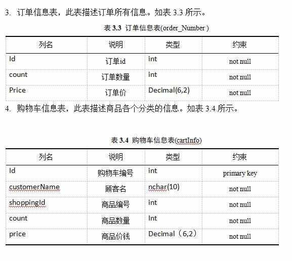 asp.net 网上个人购物商城 源码 &实验报告