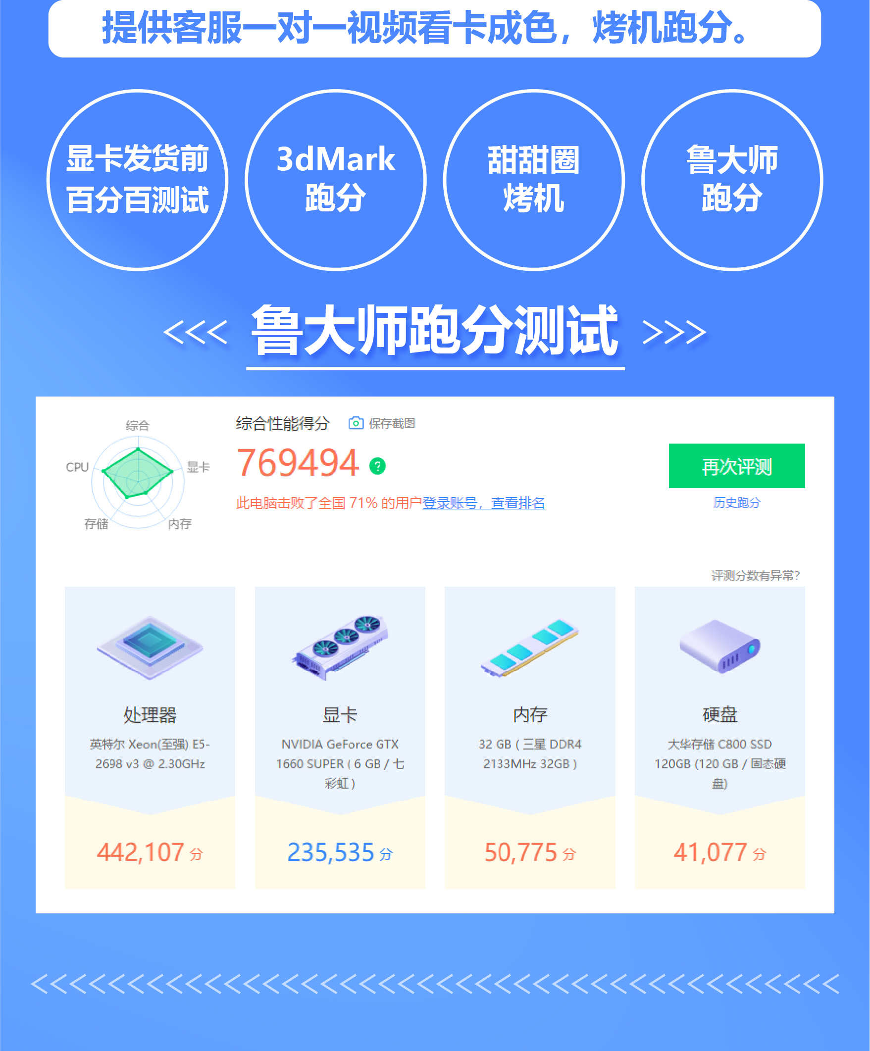 华硕/蓝宝石/华擎6600 6600XT 6700XT 6800XT A卡电脑显卡