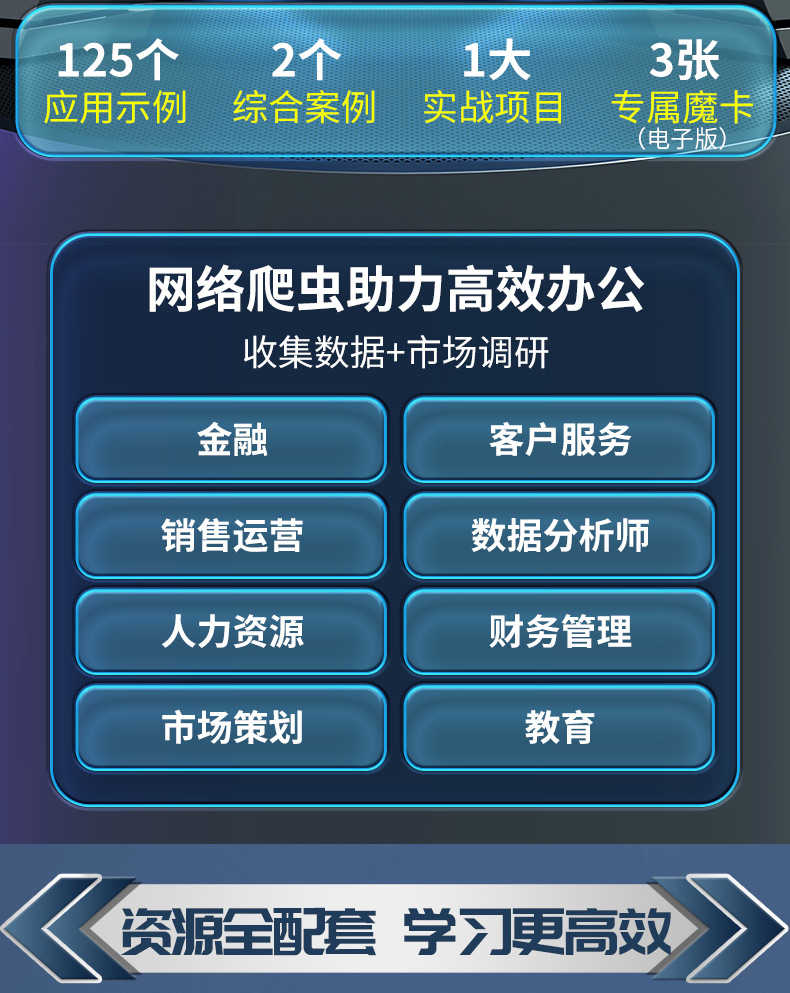 Python网络爬虫从入门到实践(全彩) 数据爬取 全部源码 技术支持