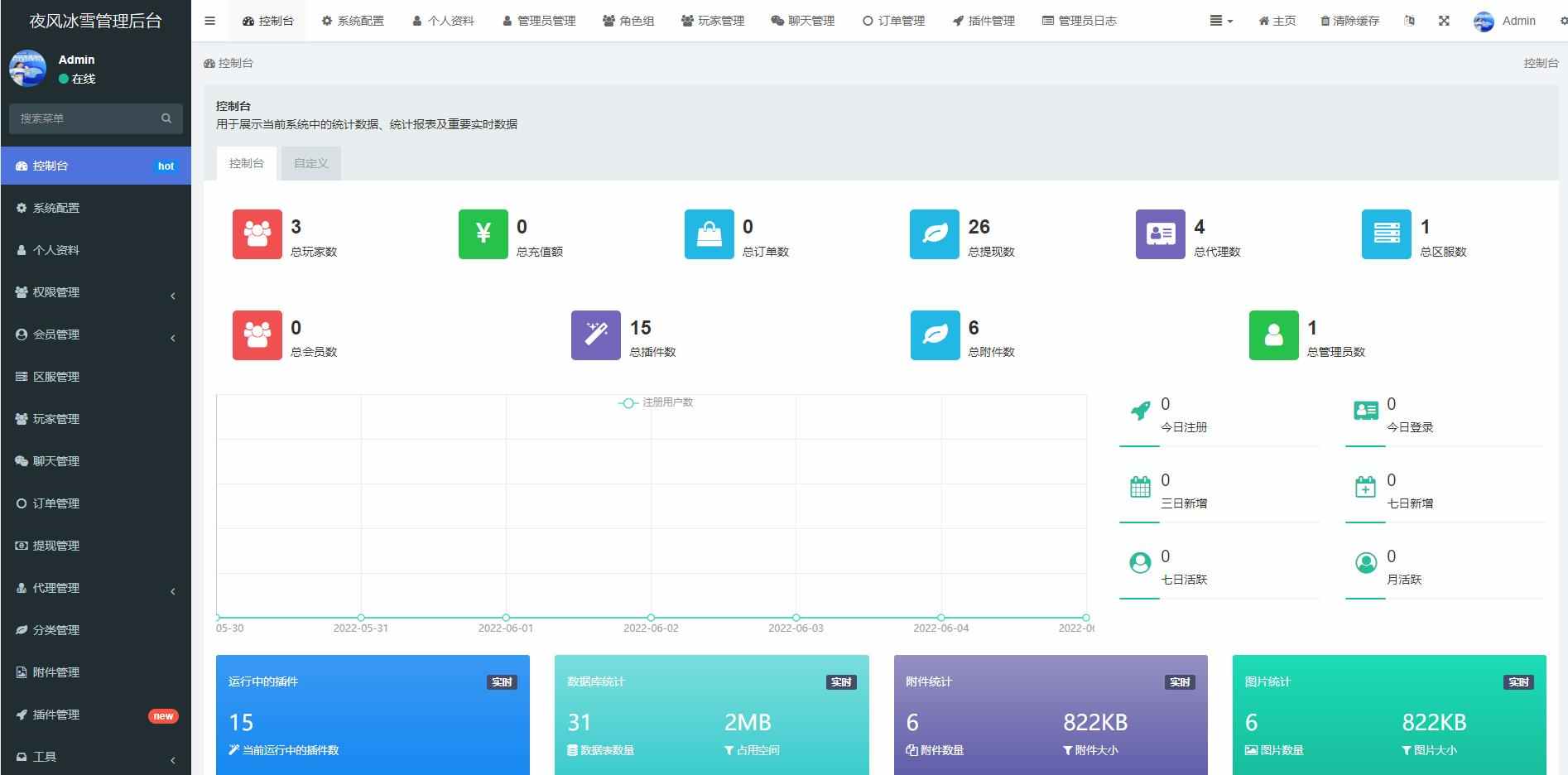 手机游戏源码1.76冰雪传奇复古传奇h5商业版服务端三端互通2023新