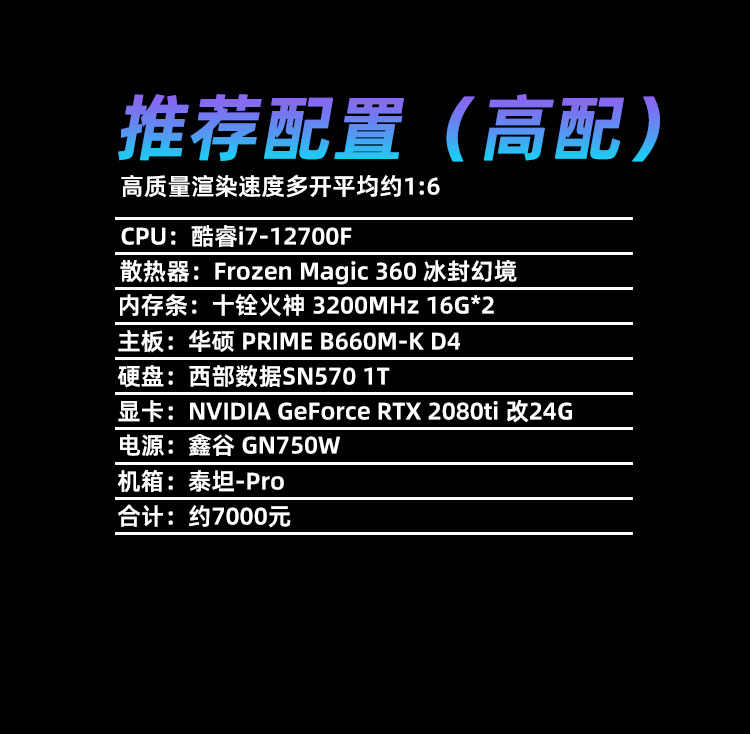 AI数字人克隆系统本地部署源码无限形象时长独享对口型体验套餐
