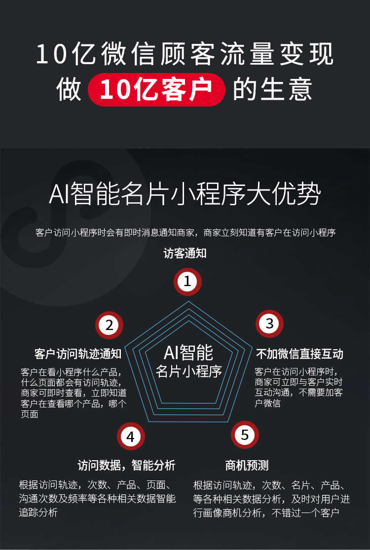 AI智能名片小程序微名片获客电子名片CRM客户管理系统带后台源码
