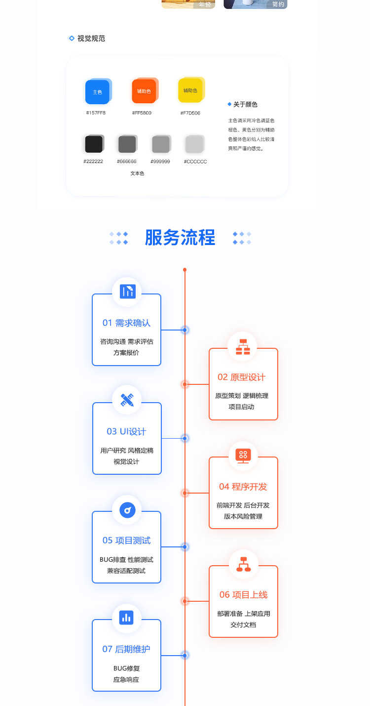 手机刷视频看广告赚钱变现分红对接流量主小程序系统源码开发