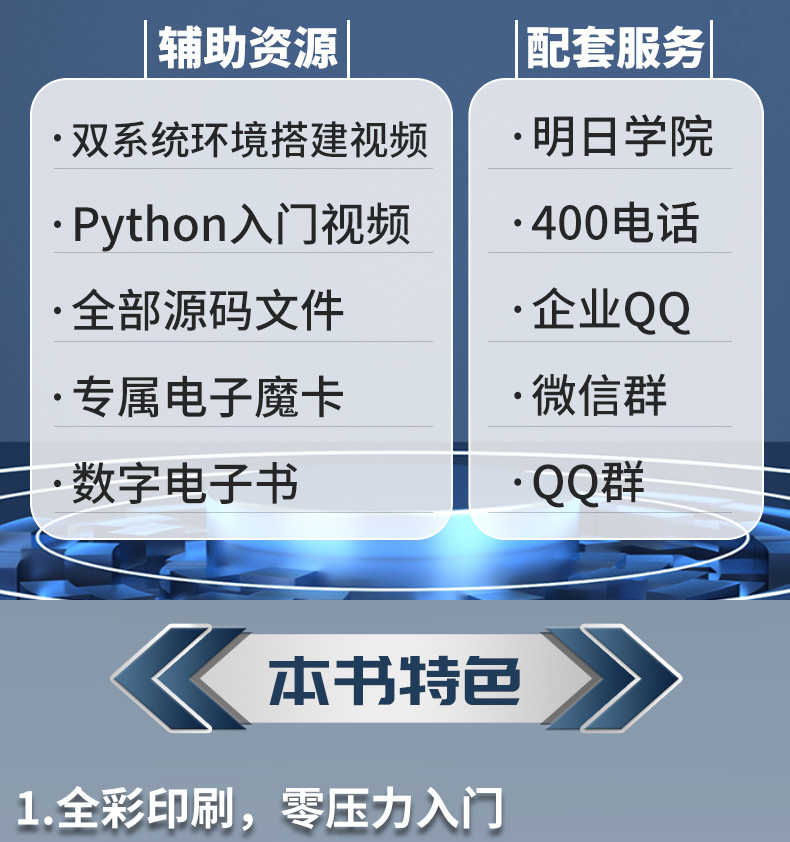Python网络爬虫从入门到实践(全彩) 数据爬取 全部源码 技术支持
