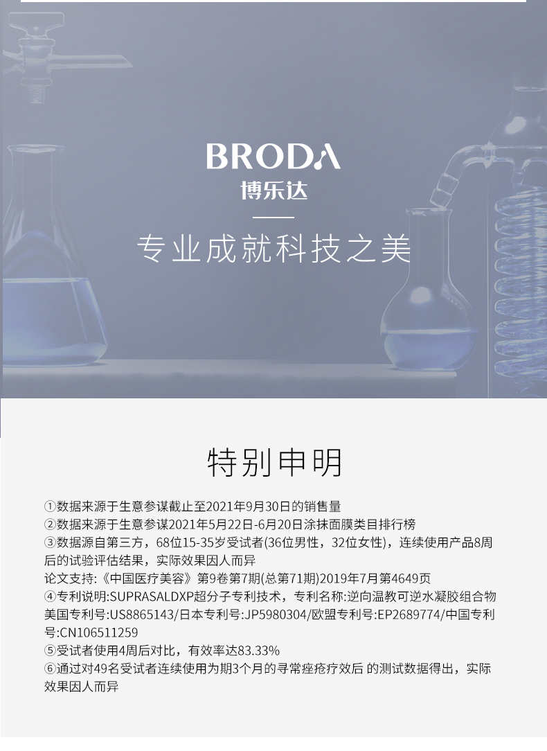 博乐达水杨酸祛痘去黑头去闭口粉刺控油清洁细腻收缩毛孔涂抹面膜