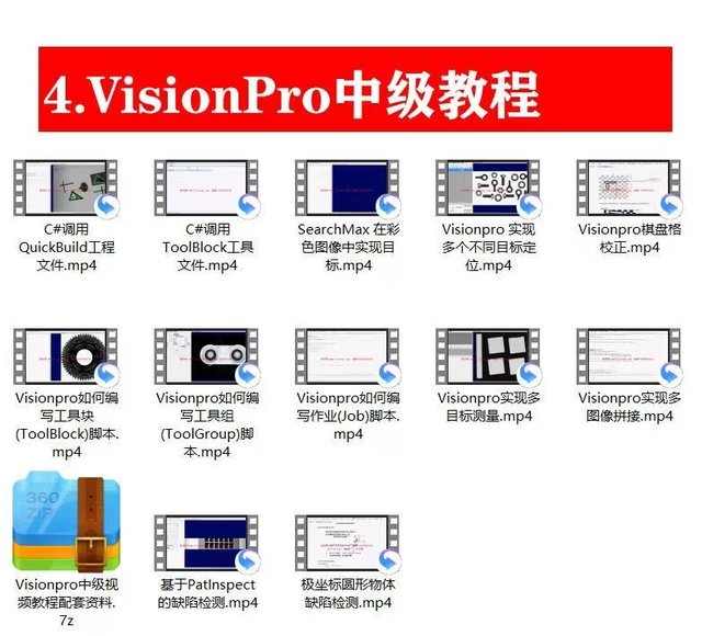 VisionPro视频教程 机器视觉 配套资料 实例源码零基础入门到精通