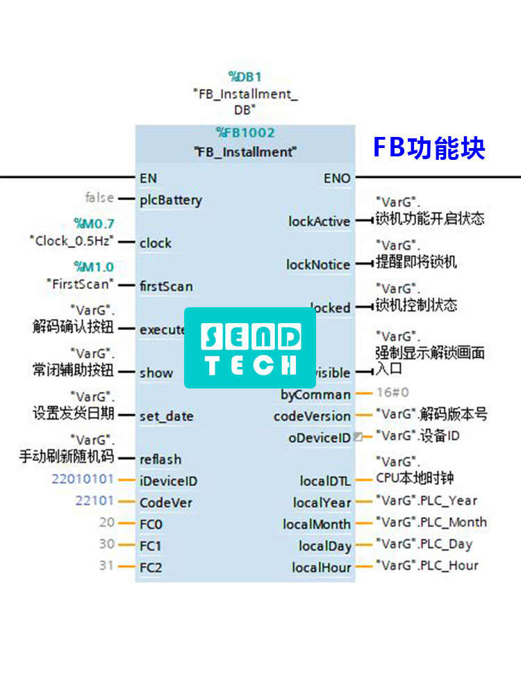 西门子PLC程序博图S7-1200/1500版 动态分期催款追债锁机程序源码