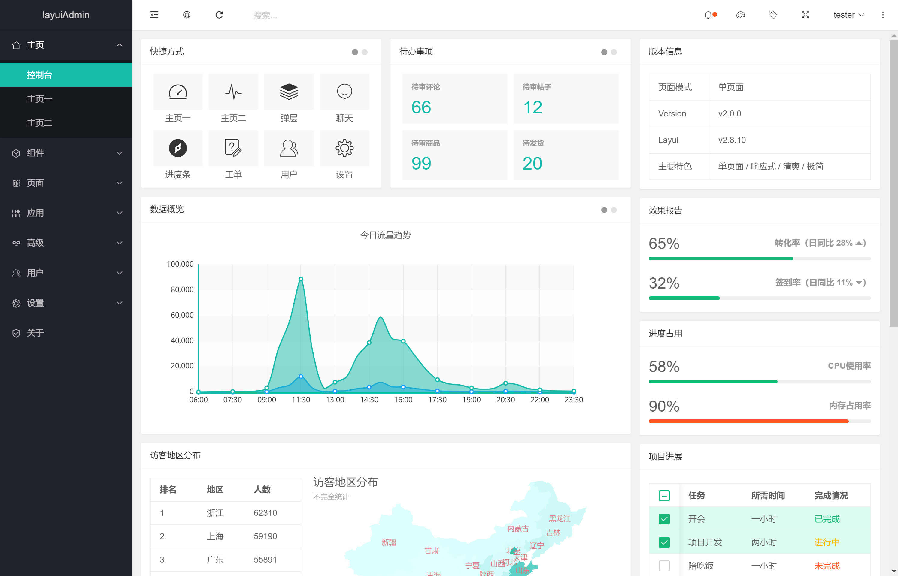 layui模板layuiadmin后台前端iframe单页版模板layim整套源码文档