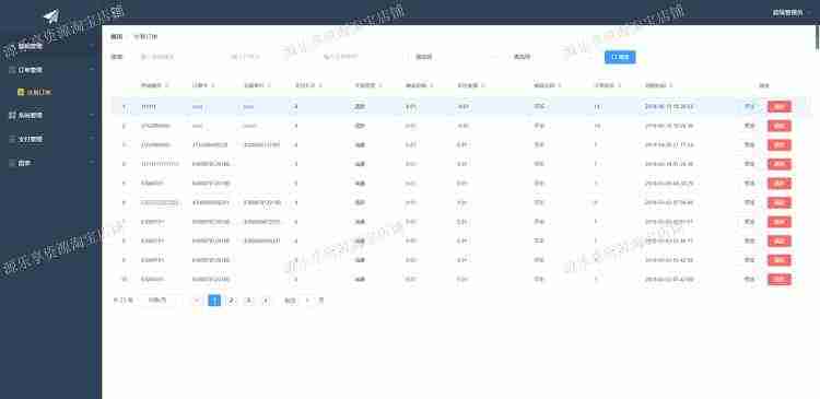 vue后台模板前端开发后台管理系统页面elementui项目源码代码web