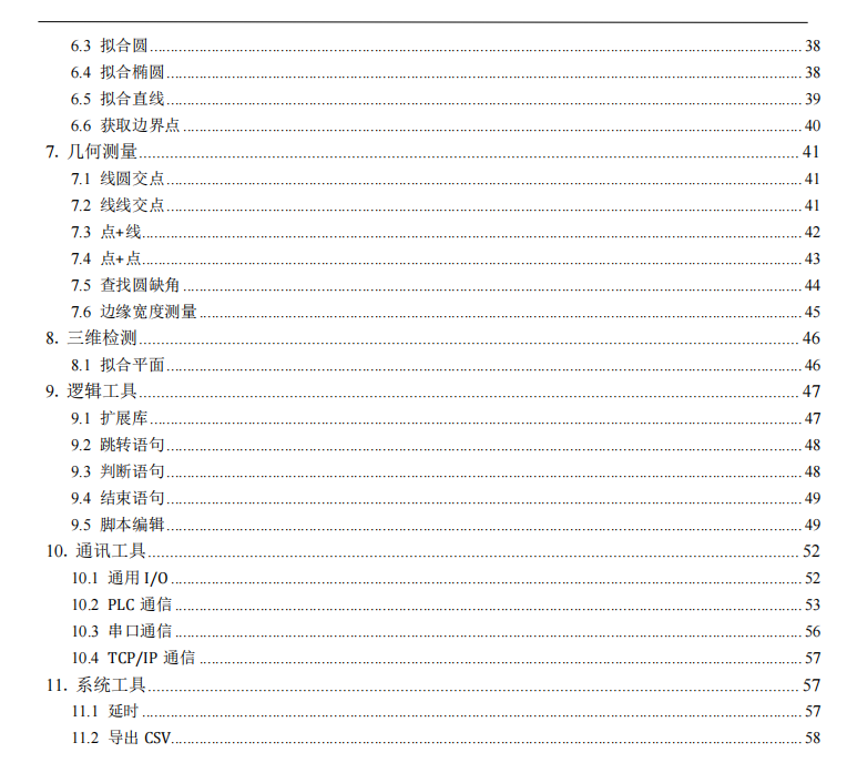 2023新OPENCV联合QT机器视觉框架源码C++界面图像处理源代码学习