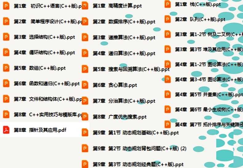 新品CSP算法和数据结构一本通NOIP信息学奥赛C++编程培训PPT源码
