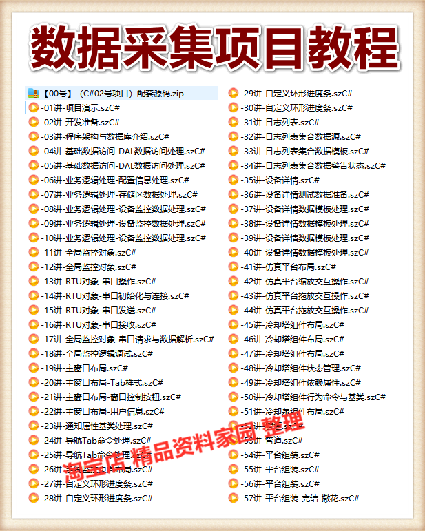C#上位机视频多轴运动控制MODBUS通信WinformWPF项目实战数据采集