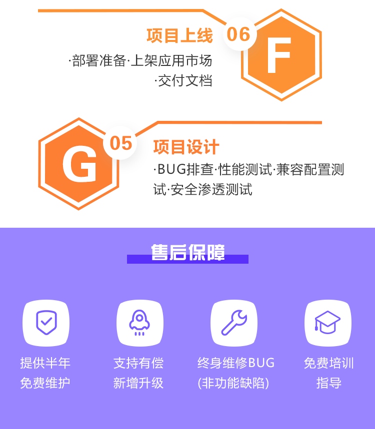 交友app开发一对一聊天直播语音陪玩相亲社交小程序软件系统源码