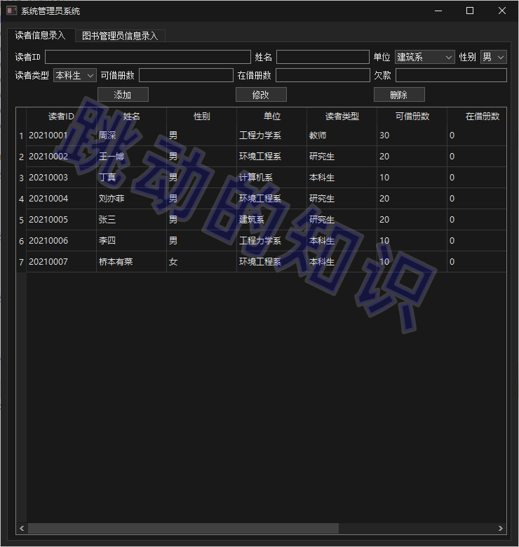python图书馆管理系统MySQL数据库设计源码成品+设计说明文档毕设