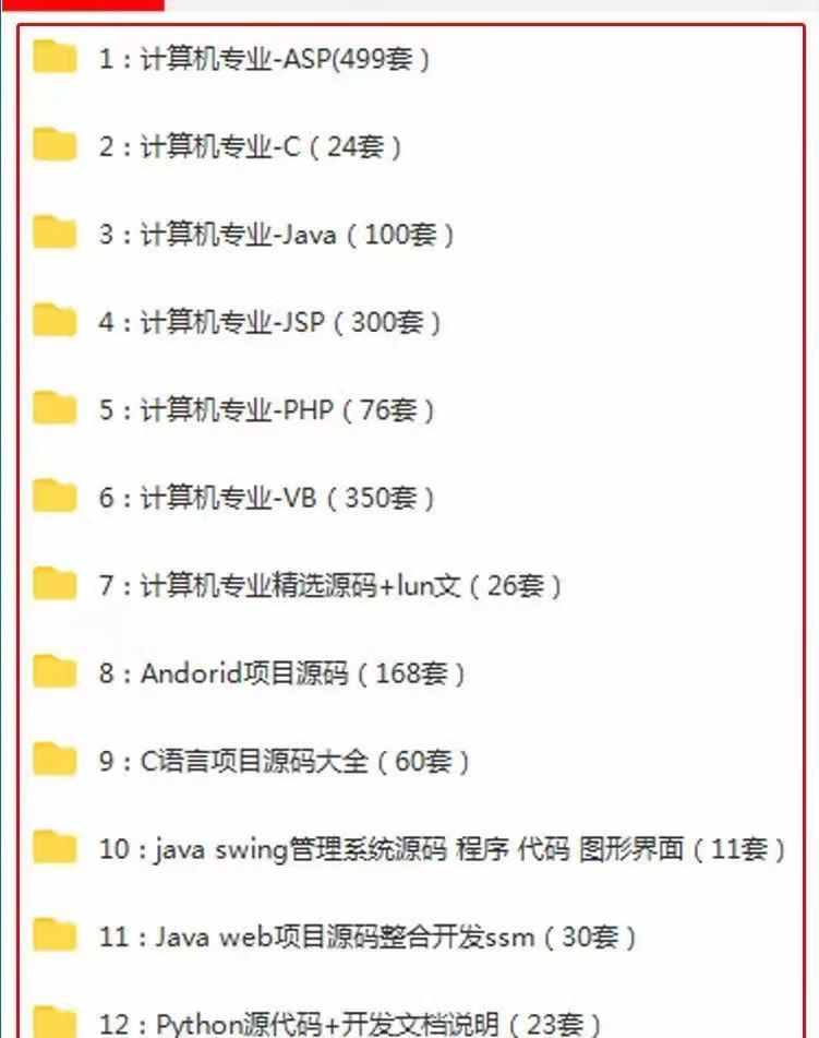计算机软件开发专业项目源码程序设计javassm项目源码