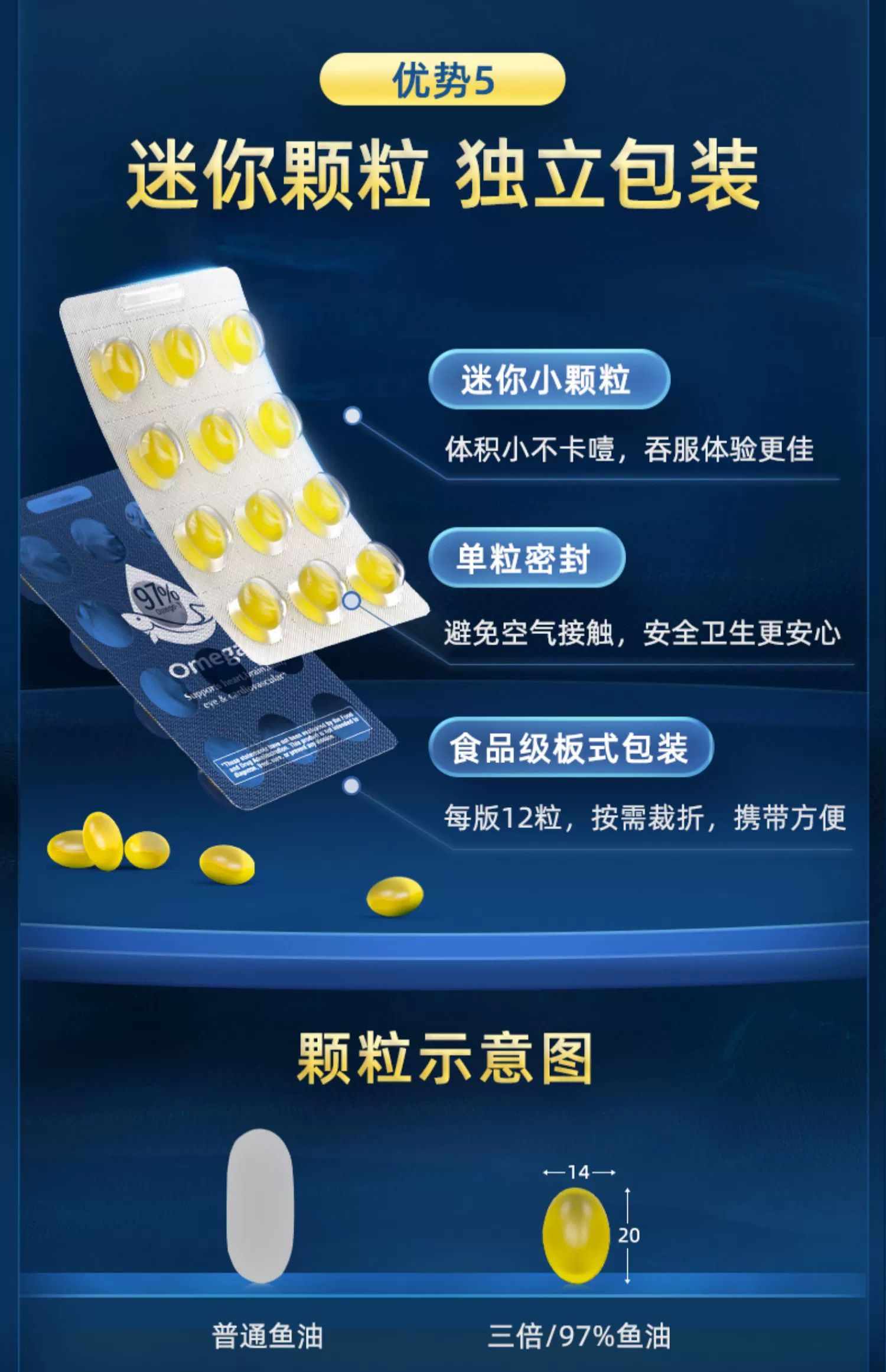 带溯源码GNC健安喜高纯度深海97%鱼油epa omega3 dha中老年 60粒