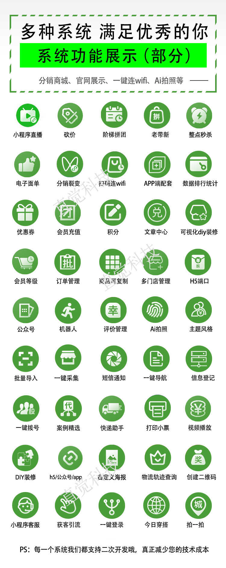 微信小程序商城分销公众号设计制作模板开发外卖点餐源码独立部署