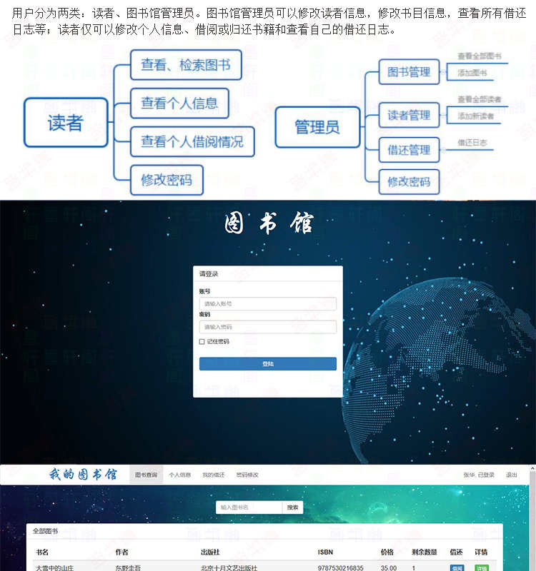 java图书馆管理系统源码eclipse图书借阅项目 带实验报告讲解文档
