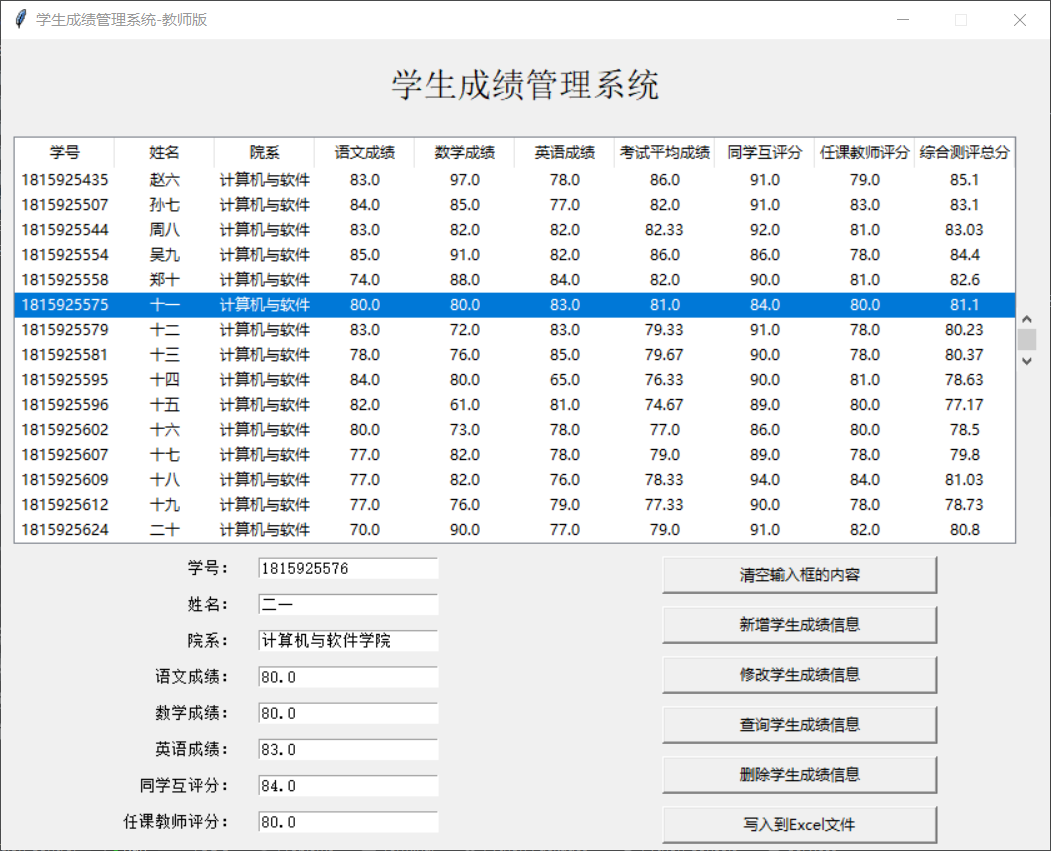 python tkinter tk版学生成绩信息管理系统源码及注释  mysql存储