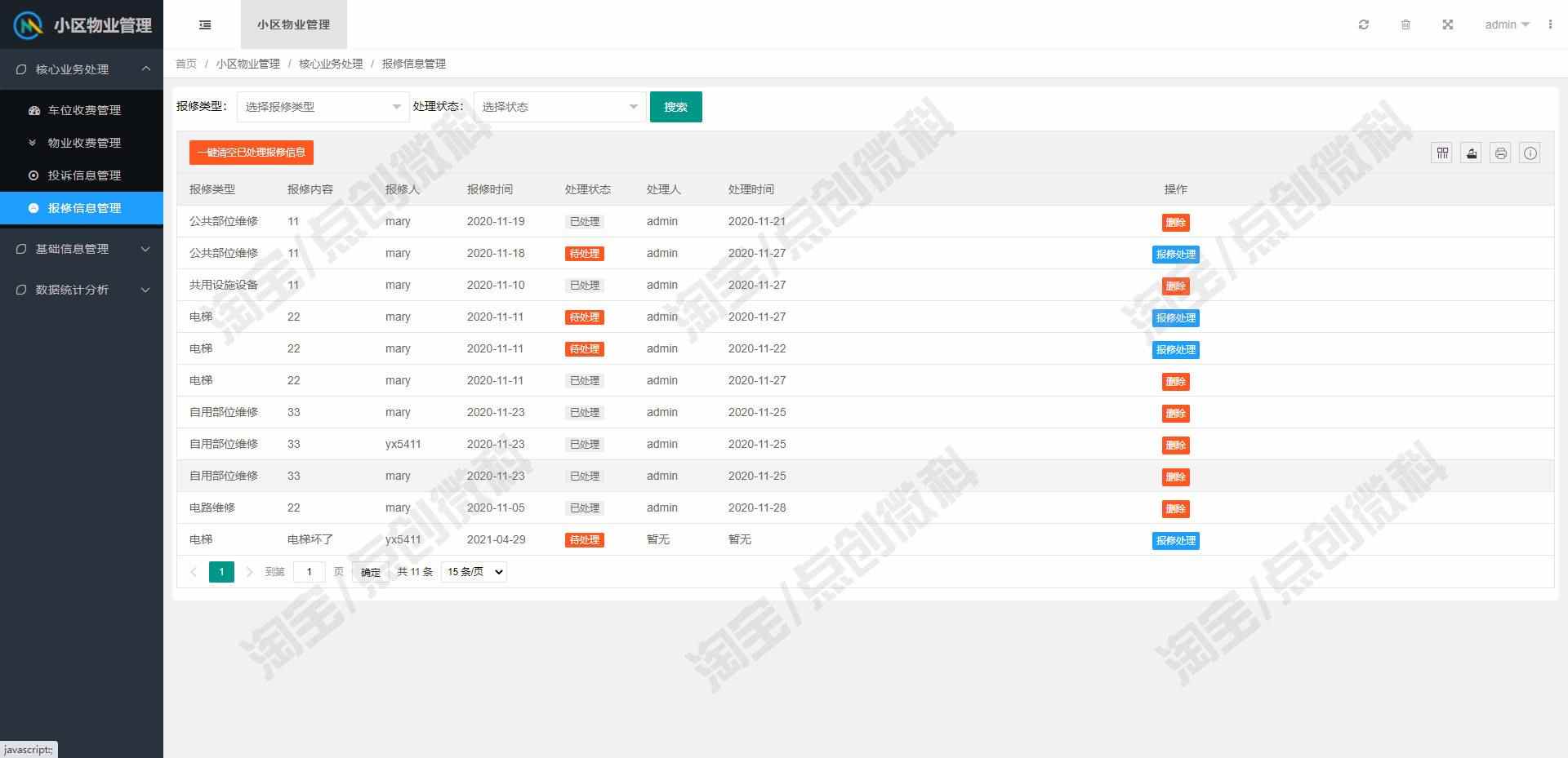 springboot小区物业管理系统web房屋业主车位收费报修bs源码mysql