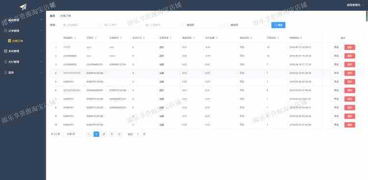vue后台模板前端开发后台管理系统页面elementui项目源码代码web