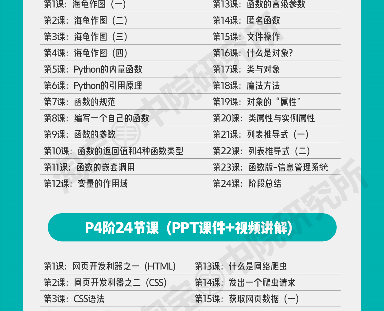 python少儿编程课程体系自学教学课件ppt源码软件入门视频教程