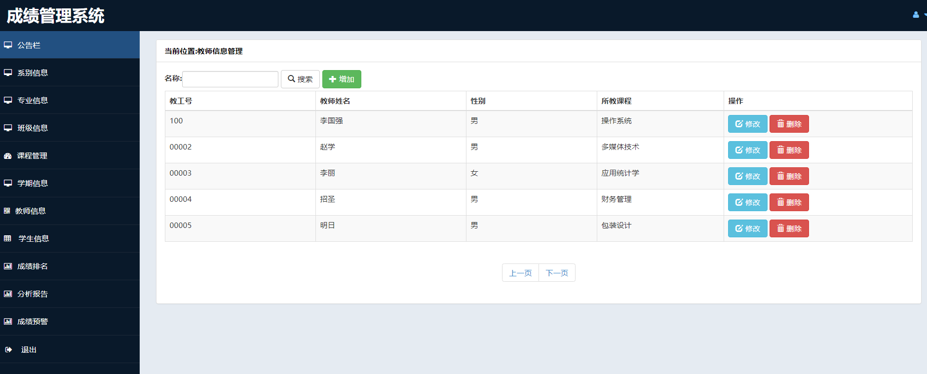 java ssm 学生成绩管理系统源代码jsp项目设计源码文档mysql