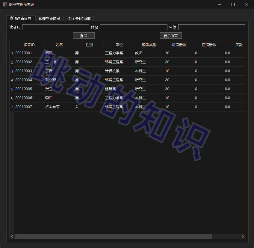 python图书馆管理系统MySQL数据库设计源码成品+设计说明文档毕设
