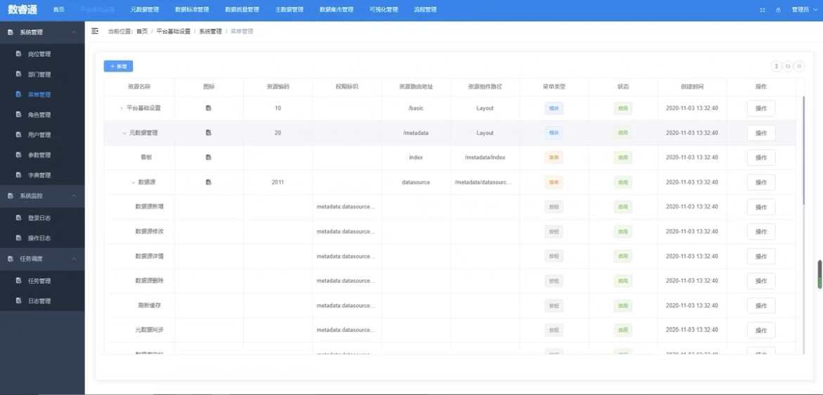 springboot SpringCloud一站式数据中台 大数据 数据治理平台源码