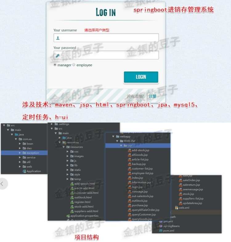 springboot进销存管理仓库管理采购管理销售管理系统库存管理源码