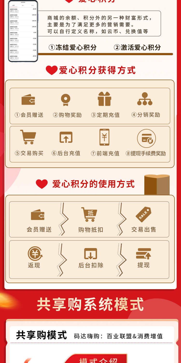 链动2+1全返模式共享购系统小程序二级分销商城源码app软件h5开发