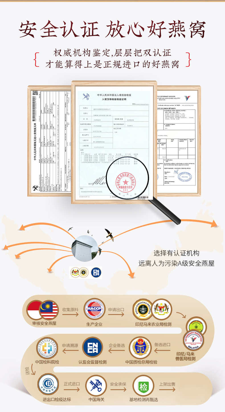 CAIQ溯源码马来印尼官燕盏干盏密盏干燕窝金丝燕盏孕妇妈妈滋补品