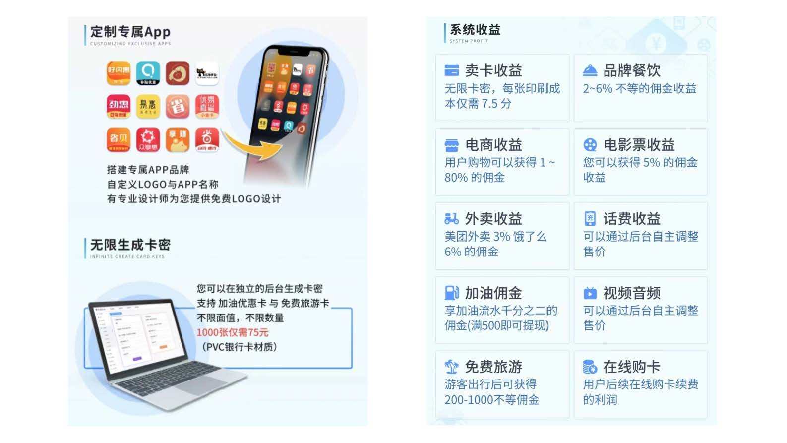 旅游卡系统礼品卡淘宝客淘客开发分销商城返利制作系统开发源码