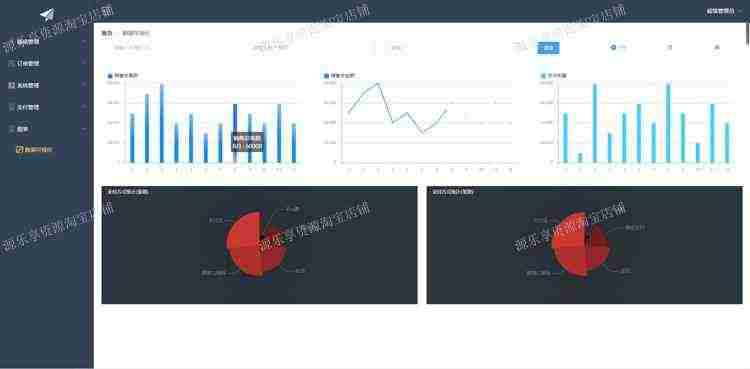 vue后台模板前端开发后台管理系统页面elementui项目源码代码web