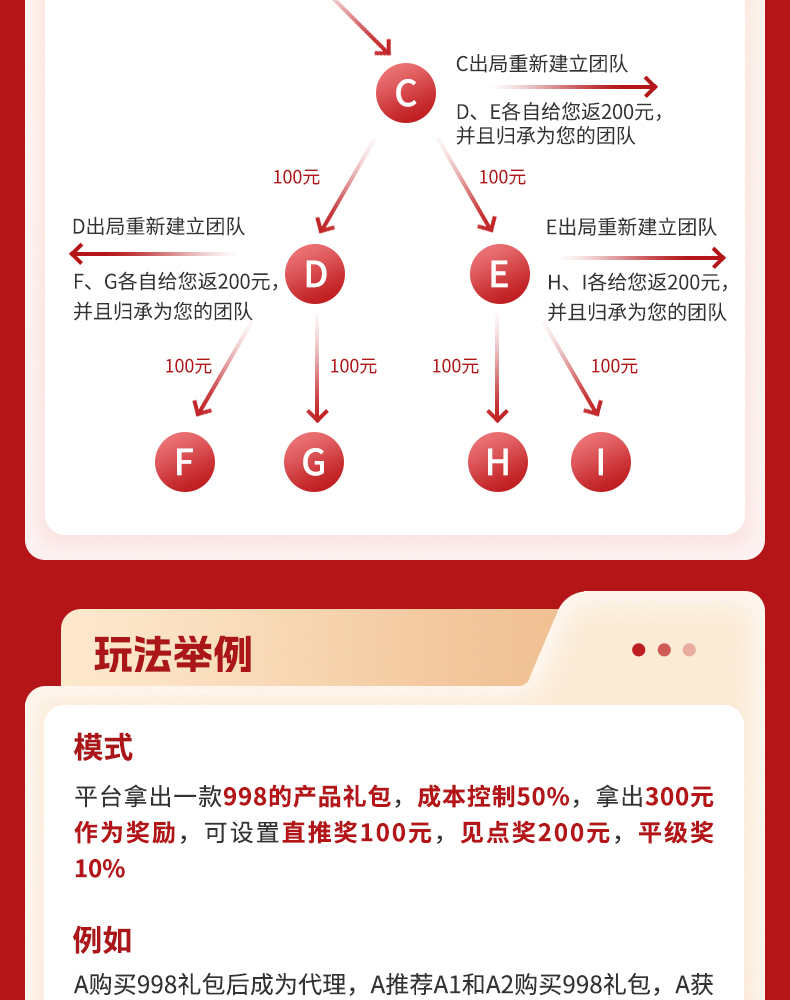 美丽天天秒链动2+1模式3+1联动加商城开发系统分销小程序软件源码