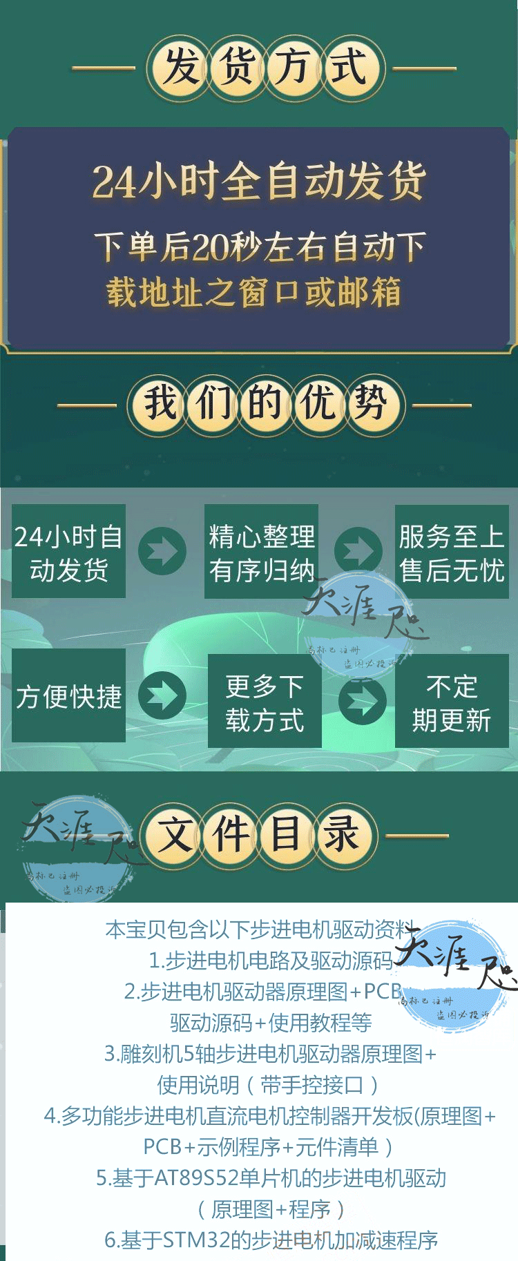 步进电机原理图PCB电路驱动源码PCB算法开发板元件word文本资料新