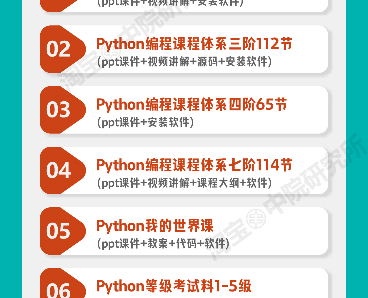 python少儿编程课程体系自学教学课件ppt源码软件入门视频教程