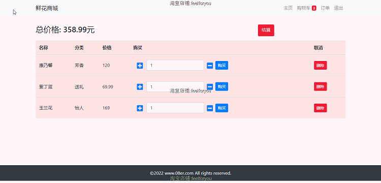 鲜花购物商城Java网上花店系统servlet mysql JavaWeb项目jsp源码