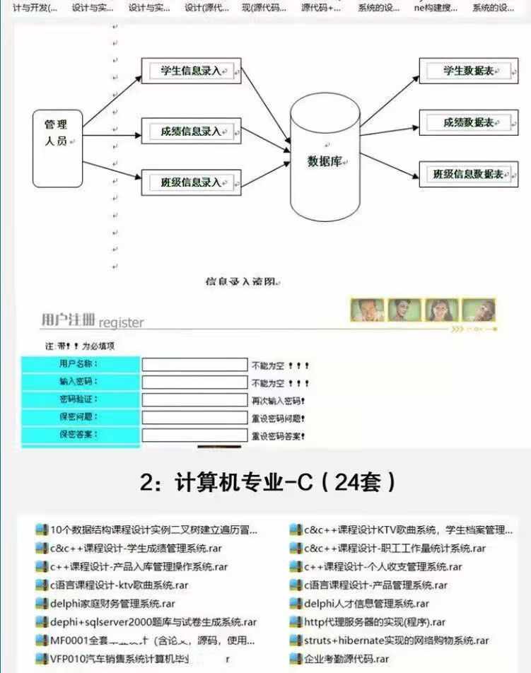 计算机软件开发专业项目源码程序设计javassm项目源码
