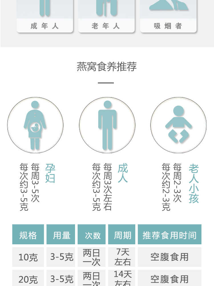 印尼进口燕窝孕妇天然滋补4A金丝燕足干燕窝10g溯源码赠炖煮辅料