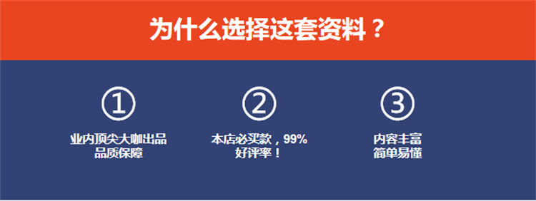 小白0基础搭建微信壁纸头像表情包小程序【含源码+视频教程】0037