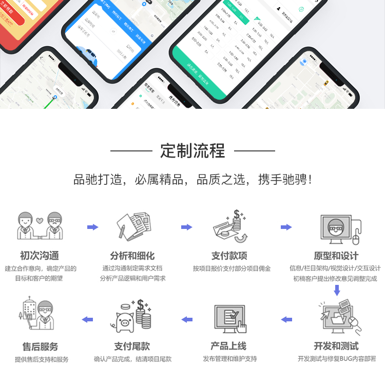 微信135码科k校园跑腿陪诊代驾拼打车app货运搬家小程序开发源码