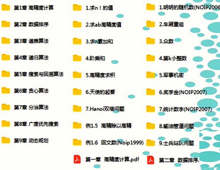 新品CSP算法和数据结构一本通NOIP信息学奥赛C++编程培训PPT源码