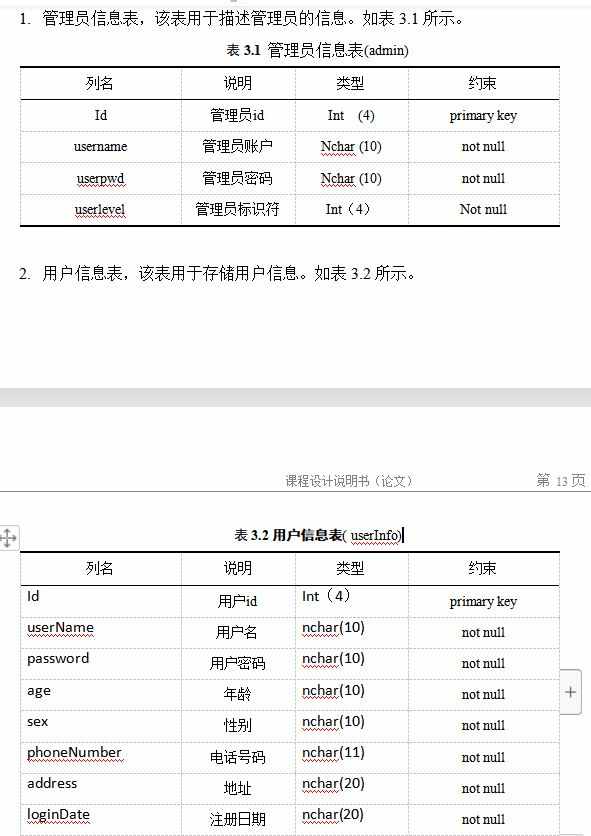 asp.net 网上个人购物商城 源码 &实验报告