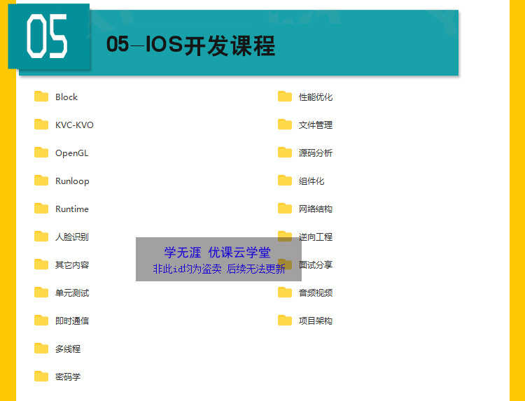 iOS开发课程2023swift5源码项目实战苹果app开发Object-C视频教程