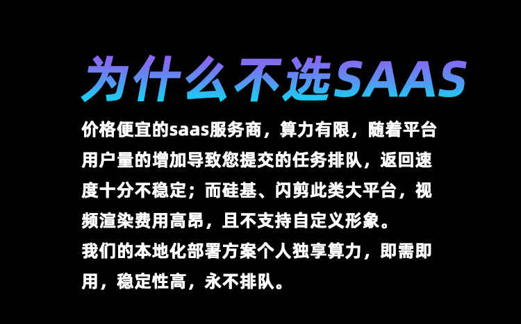 AI数字人克隆系统本地部署源码无限形象时长独享对口型体验套餐